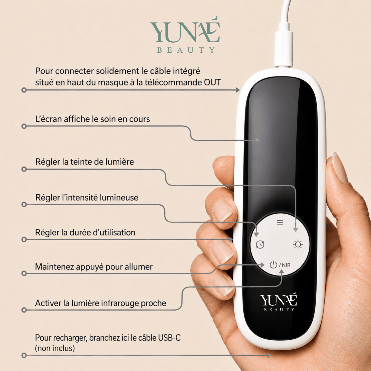 Masque thérapie LED - Yunae Beauty CH