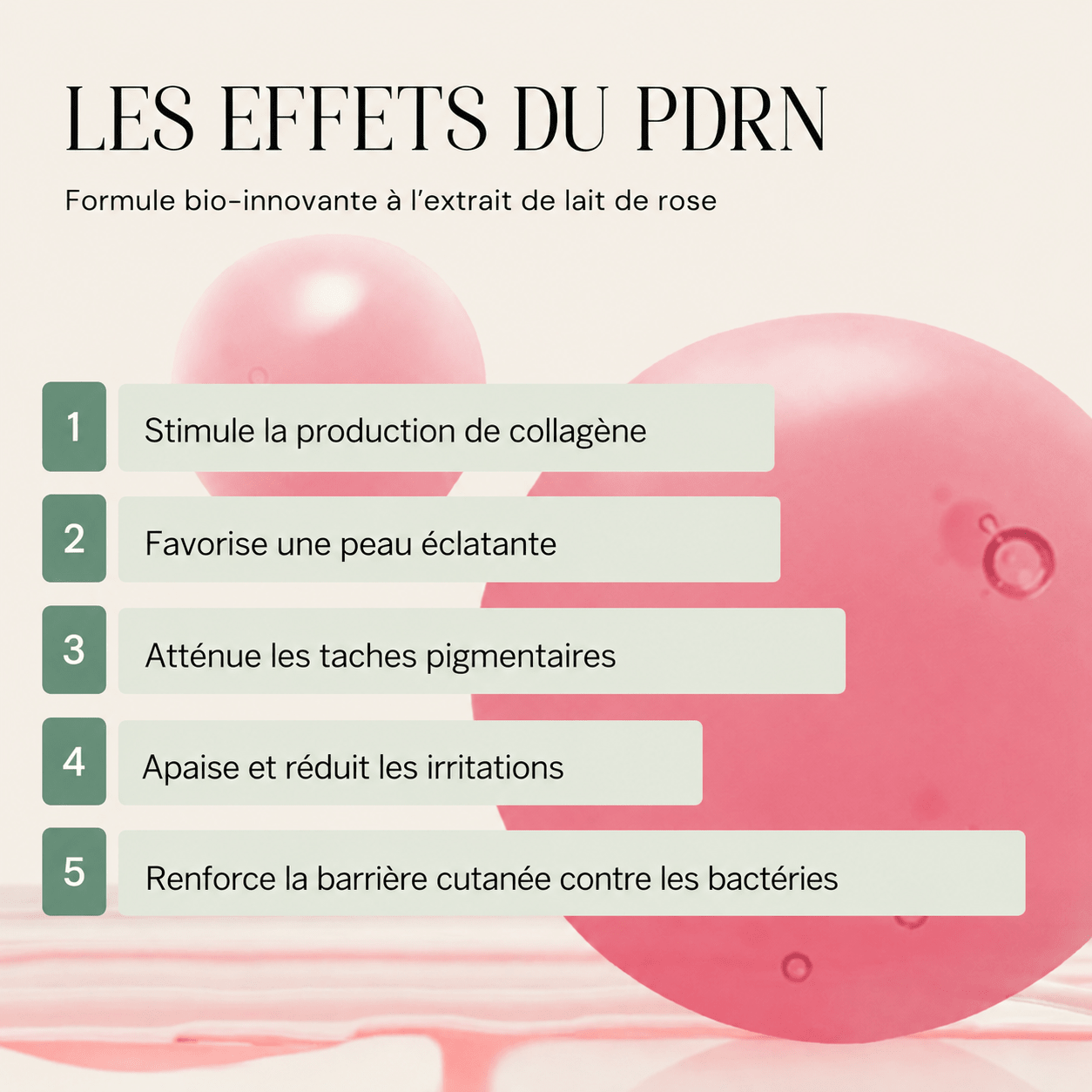 Sérum Peptides PDRN - Yunae Beauty CH
