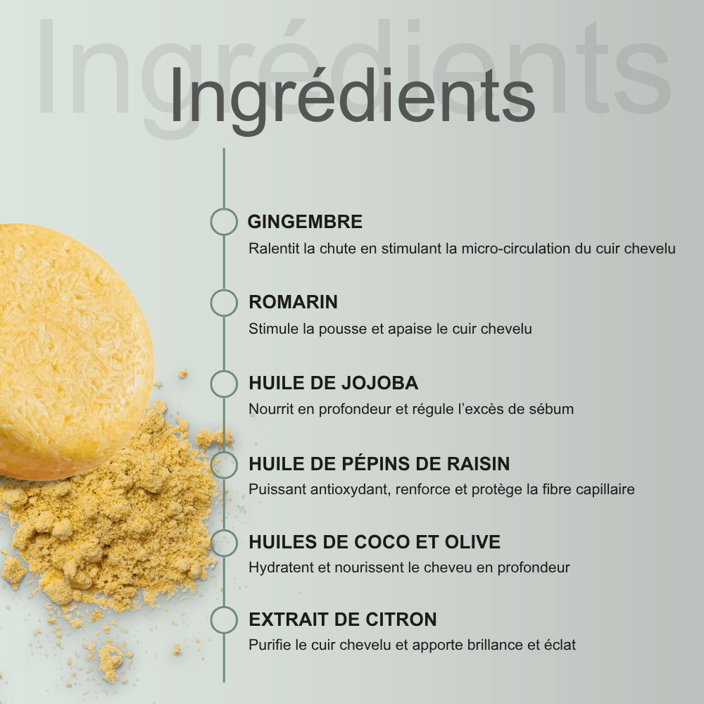 Shampoing élixir anti - chute - Yunaé Beauty CH