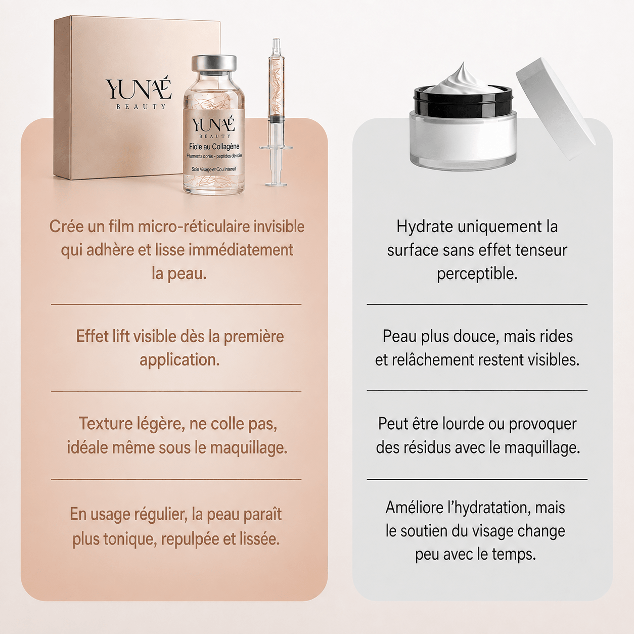 Yunaé – Sérum Coréen Effet Lifting dès la Première Application - Yunae Beauty CH