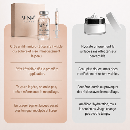 Yunaé – Sérum Coréen Effet Lifting dès la Première Application - Yunae Beauty CH