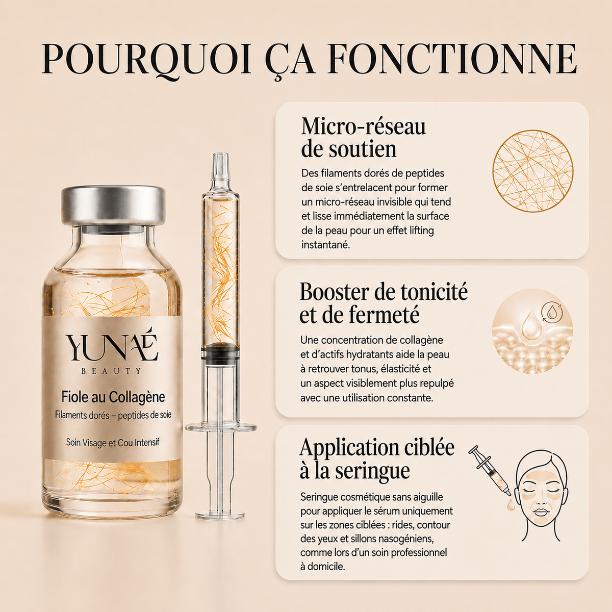 Yunaé – Sérum Coréen Effet Lifting dès la Première Application - Yunae Beauty CH