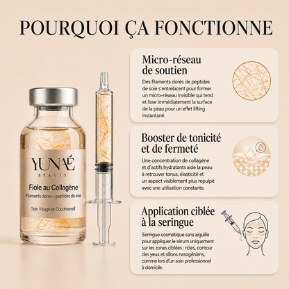 Yunaé – Sérum Coréen Effet Lifting dès la Première Application - Yunae Beauty CH
