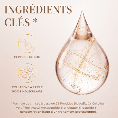 Yunaé – Sérum Coréen Effet Lifting dès la Première Application - Yunae Beauty CH
